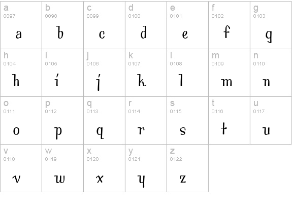 Bossa Nova MVB Std lowercase a-z preview