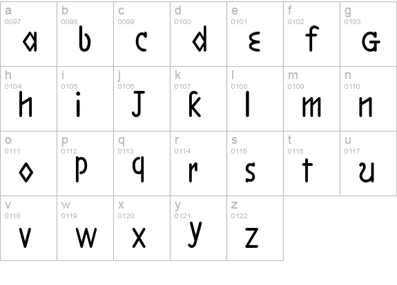 Boston Line lowercase a-z preview