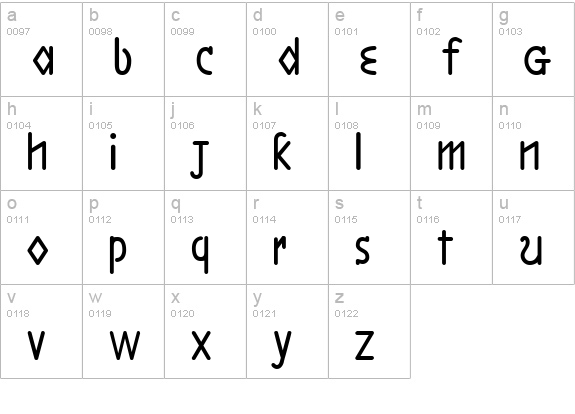 Boston LineAligned lowercase a-z preview