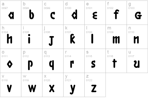 Boston LineBold Aligned lowercase a-z preview