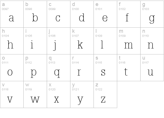 Boton Light lowercase a-z preview