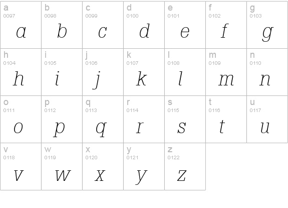 Boton Light Italic lowercase a-z preview