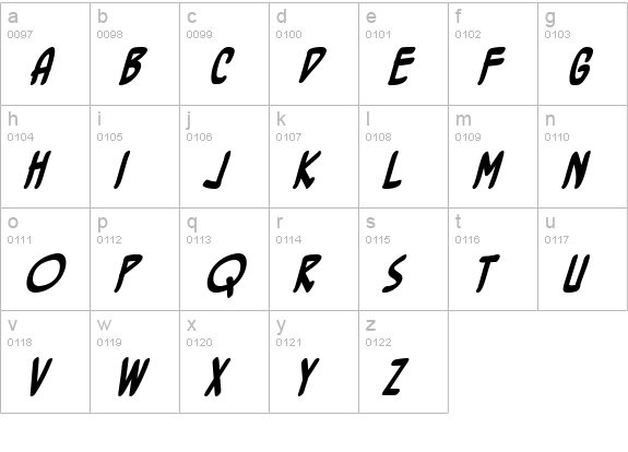 BottleRocket BB Bold lowercase a-z preview