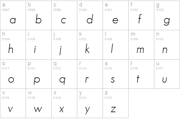 Bougan SSi Italic lowercase a-z preview