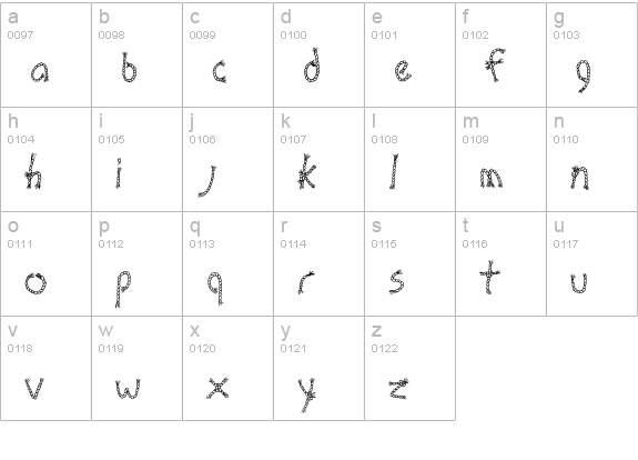 Bound AOE lowercase a-z preview