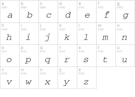 Bouvian-Oblique lowercase a-z preview
