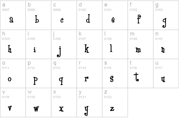 Boyz R Gross NF lowercase a-z preview