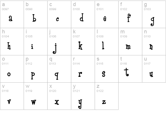 BoyzRGross lowercase a-z preview