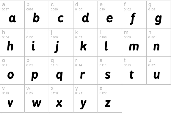 BPreplay Bold Italic lowercase a-z preview