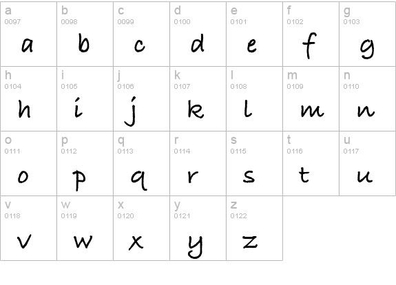 Bradley Hand Bold lowercase a-z preview