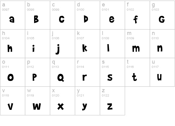Brady Bunch lowercase a-z preview