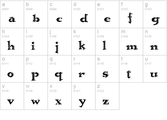 Brainhead lowercase a-z preview