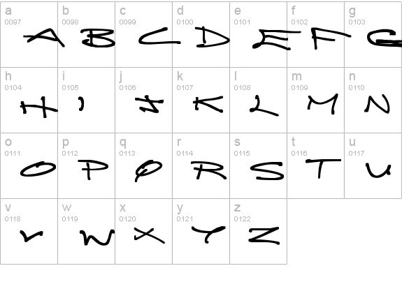 Brainless Thoughts lowercase a-z preview