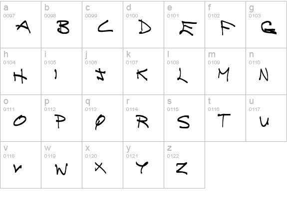 Brainless Thoughts Compact lowercase a-z preview