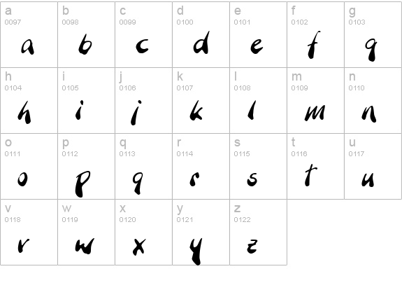 BranchingMouse Becker lowercase a-z preview