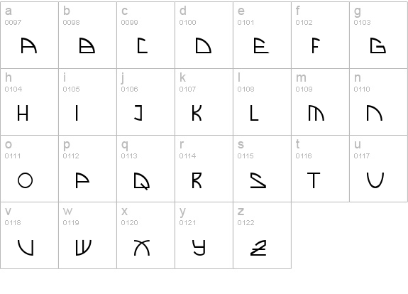 Brand New lowercase a-z preview