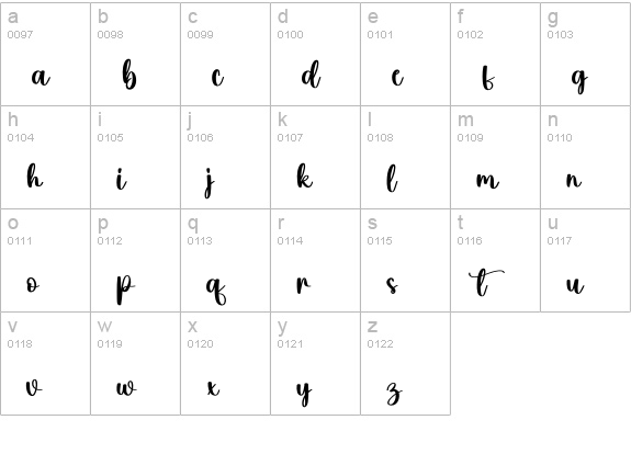 Branding lowercase a-z preview