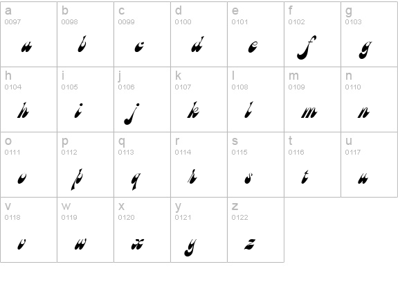 Brandy MF Script lowercase a-z preview