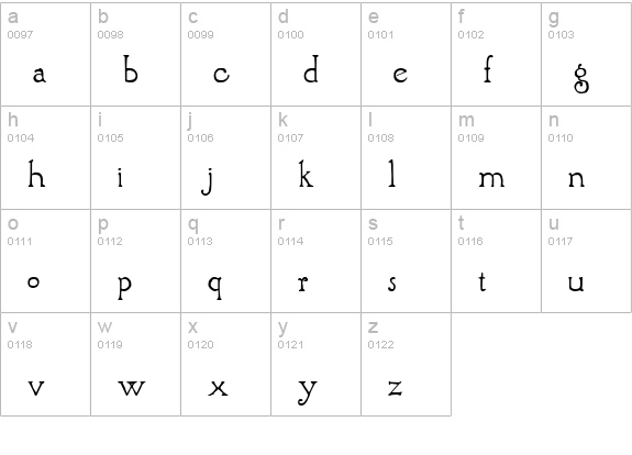 Brandywineâ„¢ lowercase a-z preview