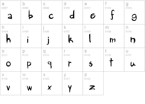 Brankovic lowercase a-z preview