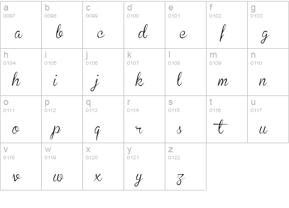 Brannboll S PERSONAL USE ONLY lowercase a-z preview