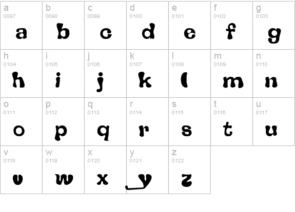 Branson lowercase a-z preview