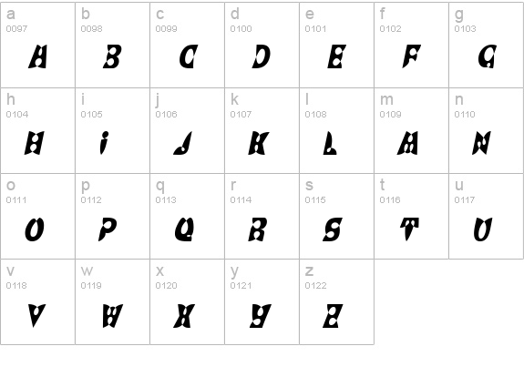 BrashDisplayCaps Italic lowercase a-z preview