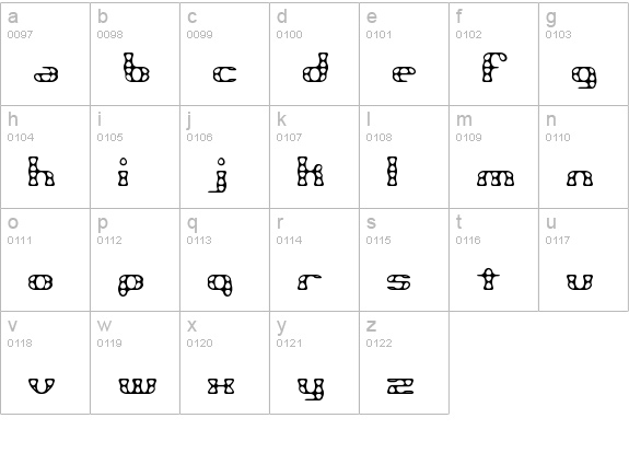 Brass Knuckle BRK lowercase a-z preview