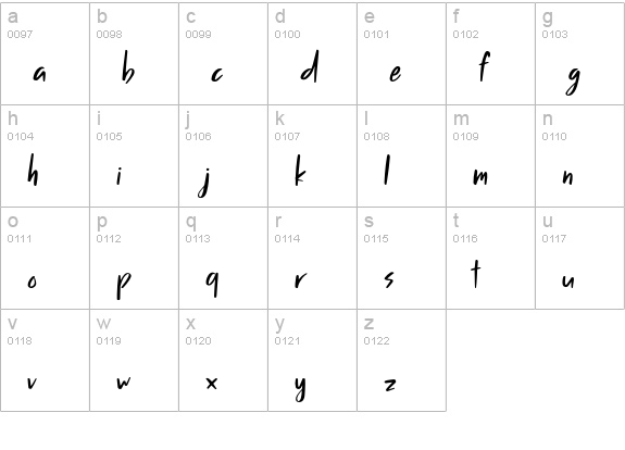 Bravely lowercase a-z preview