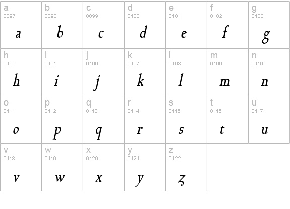 Bravo-Condensed Bold Italic lowercase a-z preview