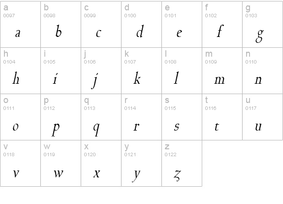 Bravo-Condensed Italic lowercase a-z preview