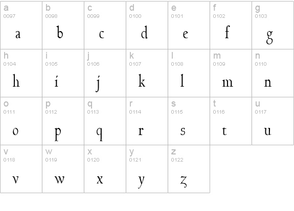 Bravo-Condensed Normal lowercase a-z preview