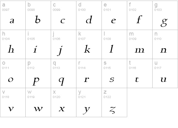 Bravo-Extended Italic lowercase a-z preview