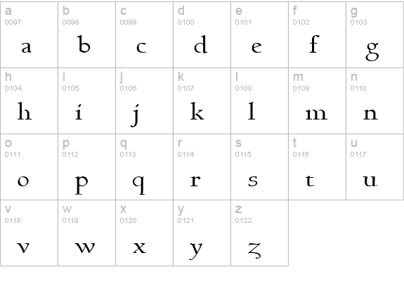 Bravo-Extended Normal lowercase a-z preview