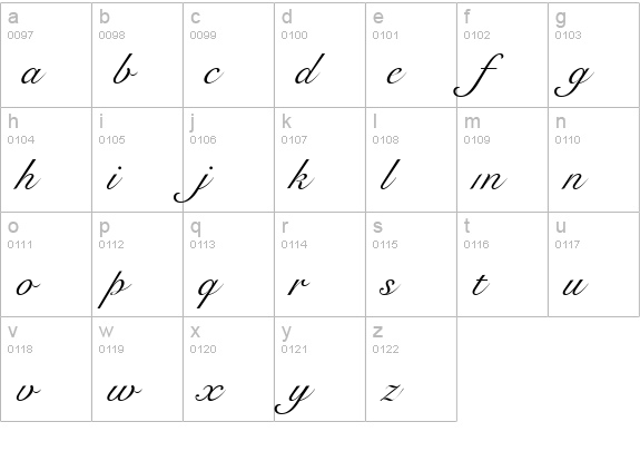 Bravo Script SSi lowercase a-z preview