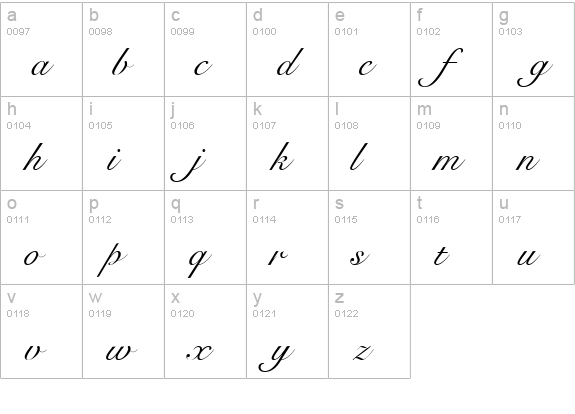 BravoScriptSSK lowercase a-z preview
