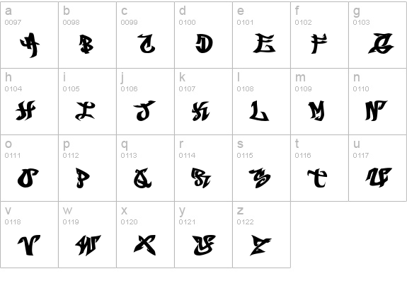 BREAKBEAT lowercase a-z preview