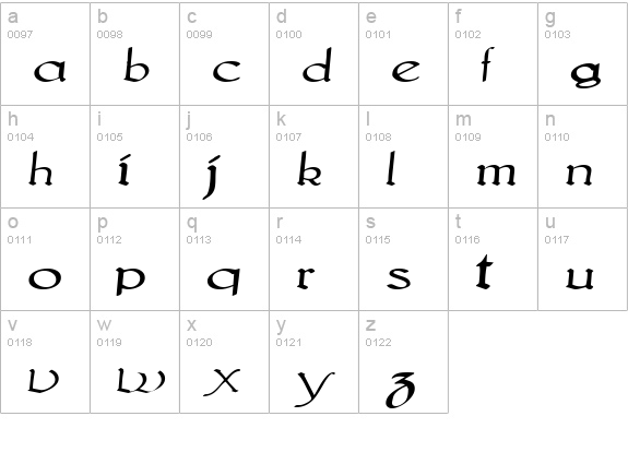 BreakersSSK lowercase a-z preview