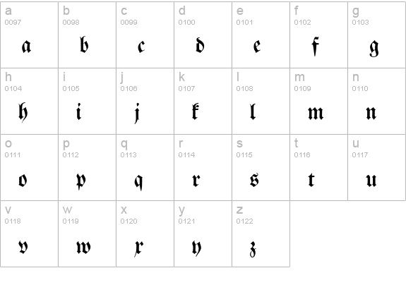 Breitkopf Fraktur lowercase a-z preview