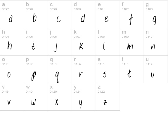 BrendasHand Regular lowercase a-z preview