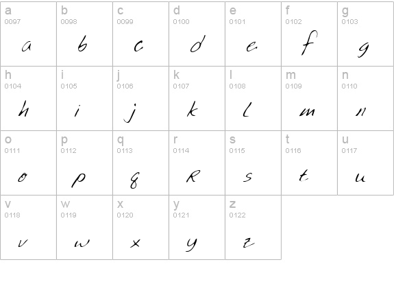 BrendensHand Regular lowercase a-z preview