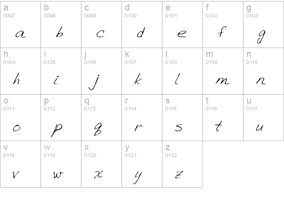 BrettsHand Regular lowercase a-z preview