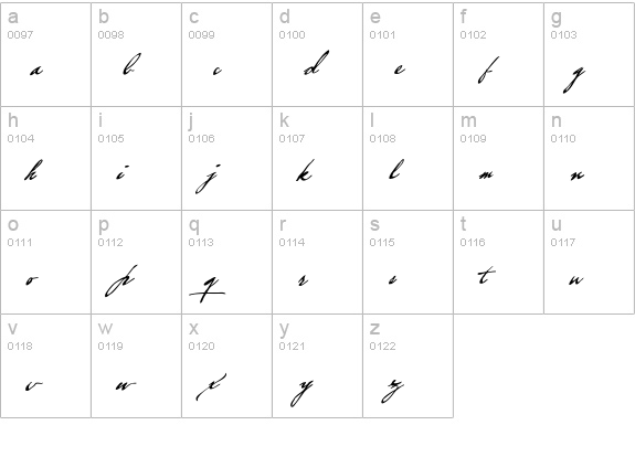 Brev Script Personal Use lowercase a-z preview