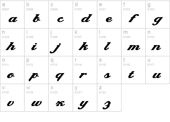 Brewmaster Modern lowercase a-z preview