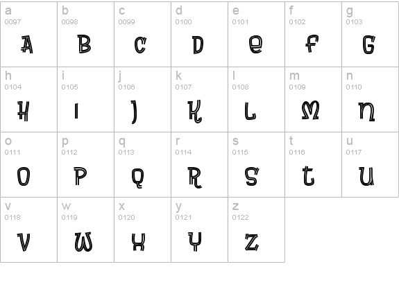 Brewsky lowercase a-z preview