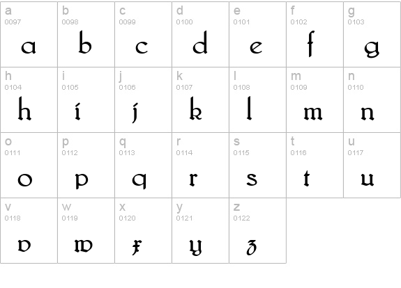 Bridgnorth lowercase a-z preview