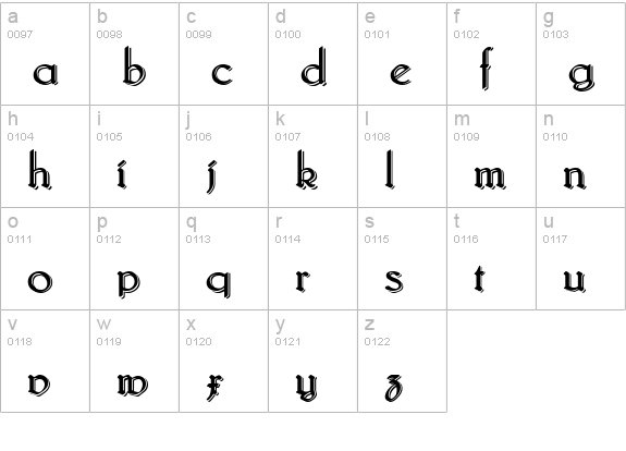 Bridgnorth Blocked lowercase a-z preview