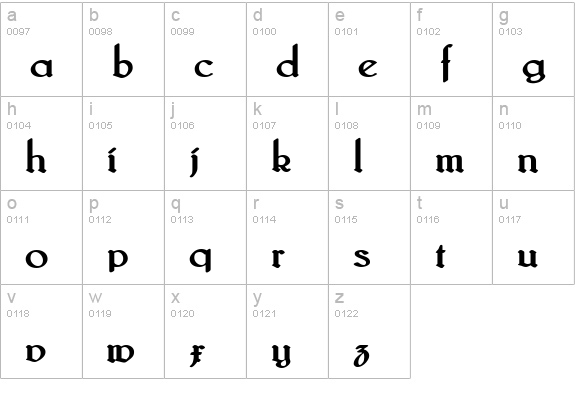 Bridgnorth Bold lowercase a-z preview
