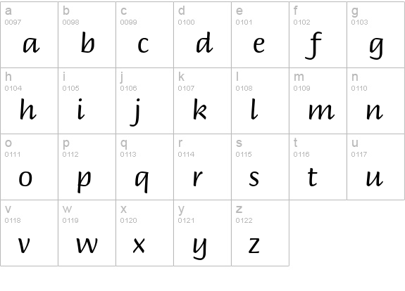 Briem Script Std lowercase a-z preview