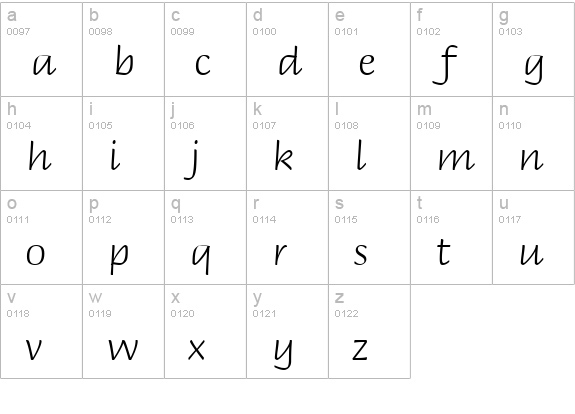BriemScript lowercase a-z preview